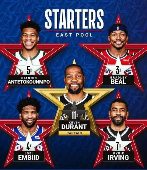 NBA全明星赛，一场篮球与热情的狂欢盛宴