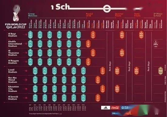 2022世界杯赛程大揭秘，时间表与足球盛宴的完美碰撞