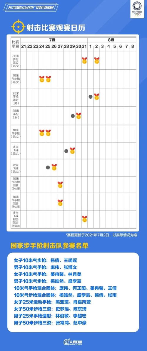 揭秘2020东京奥运会赛程表，时间、精彩与挑战的交织