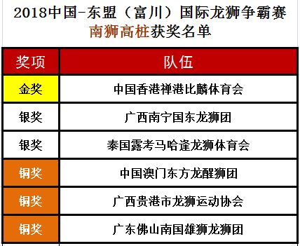 伦敦奥运日程大揭秘，一场全球体育狂欢的精彩时间表