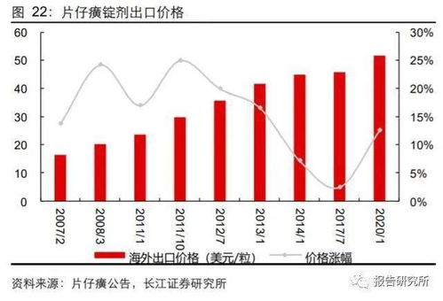 粮食进口重心转南美，全球农业贸易的新趋势与挑战